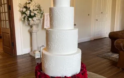Why Choosing Established Wedding Suppliers Is an Investment in Value, Not Just Cost